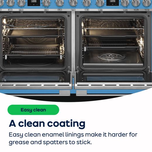 Smeg Victoria 110cm Electric Range Cooker with Induction Hob - Black - AO Annotation - Cleaning method (Main cavity)